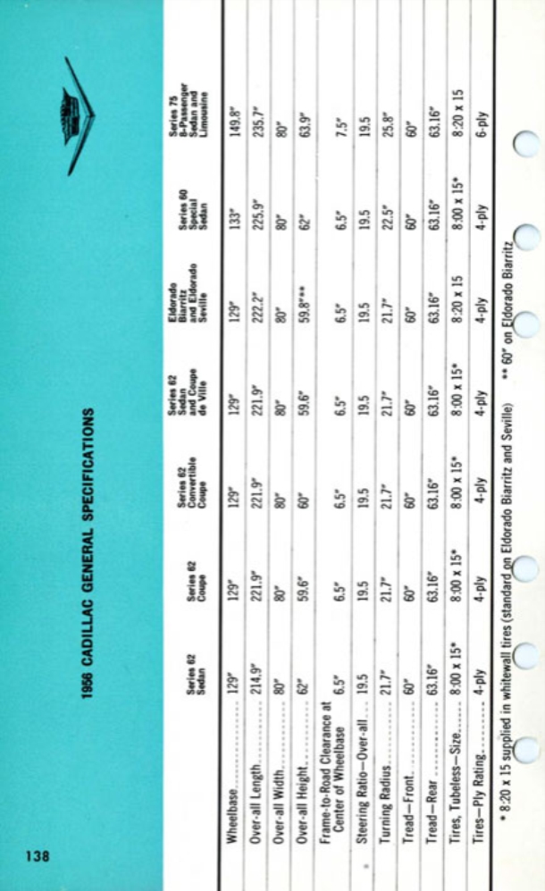 1956 Cadillac Salesmans Data Book Page 87